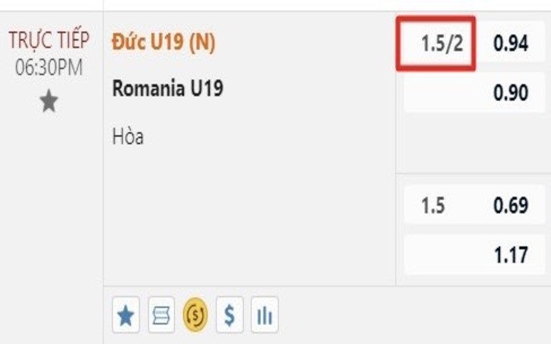 Kèo 1 3/4 - Tỷ lệ cược chấp châu Á thú vị tại nhà cái K8cc