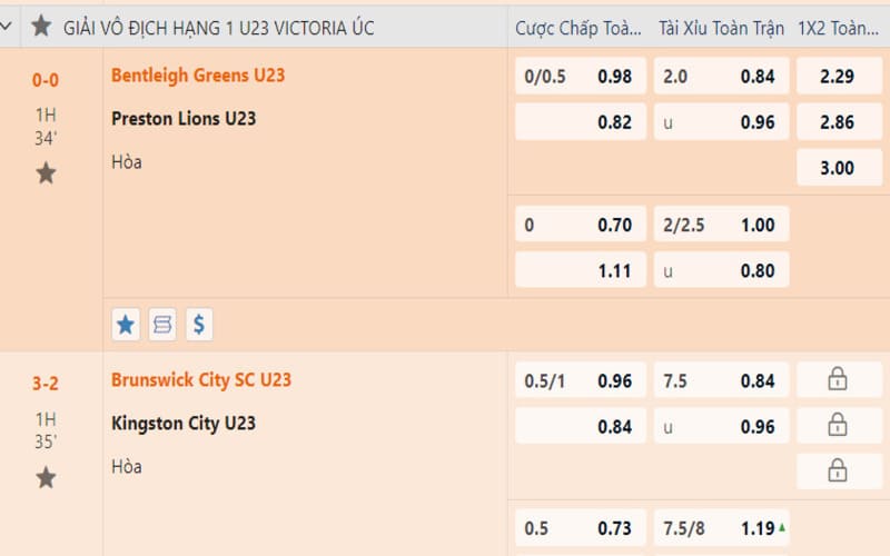 Tài xỉu 2 trái trong trận B.G U23 vs P.L U23 tại K8cc