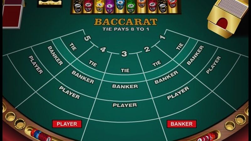 Luật chơi Baccarat online thật sự rất đơn giản và dễ hiểu.